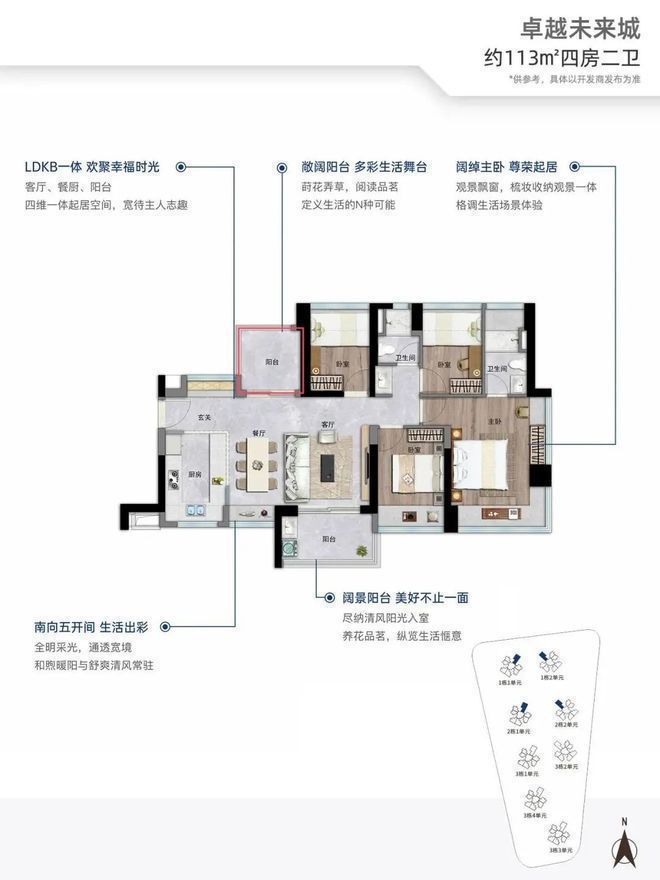 站楼盘地铁是重要的出行方式靠近房子米乐体育app网站会展湾临近地铁(图7)