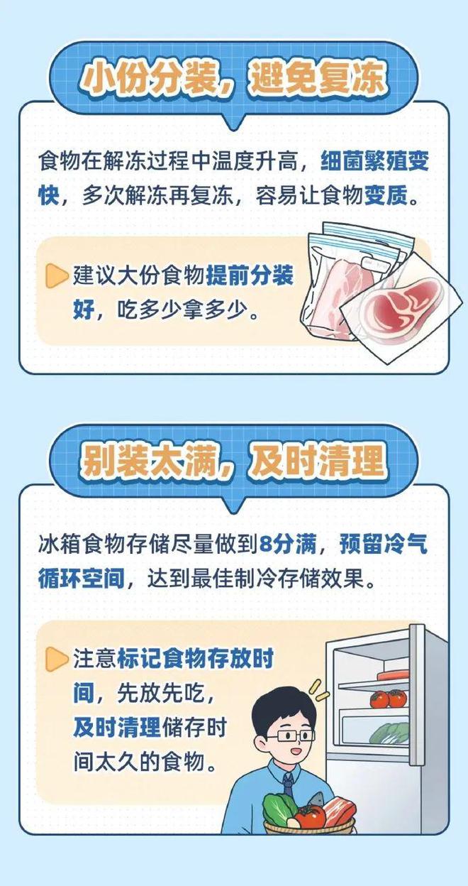 太满食物更容易变质m6米乐注册冰箱塞